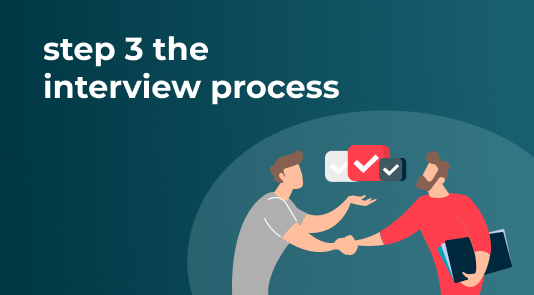 The interview process