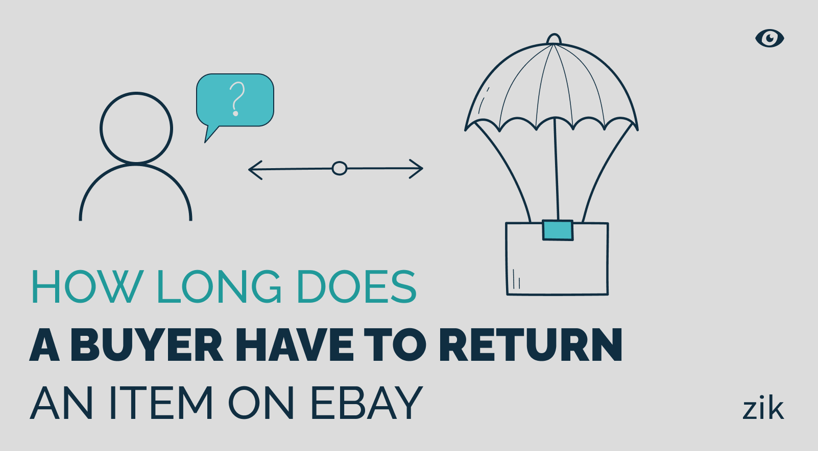 https://www.zikanalytics.com/blog/wp-content/uploads/2023/01/how-long-does-a-buyer-have-to-return-an-item-on-ebay.png