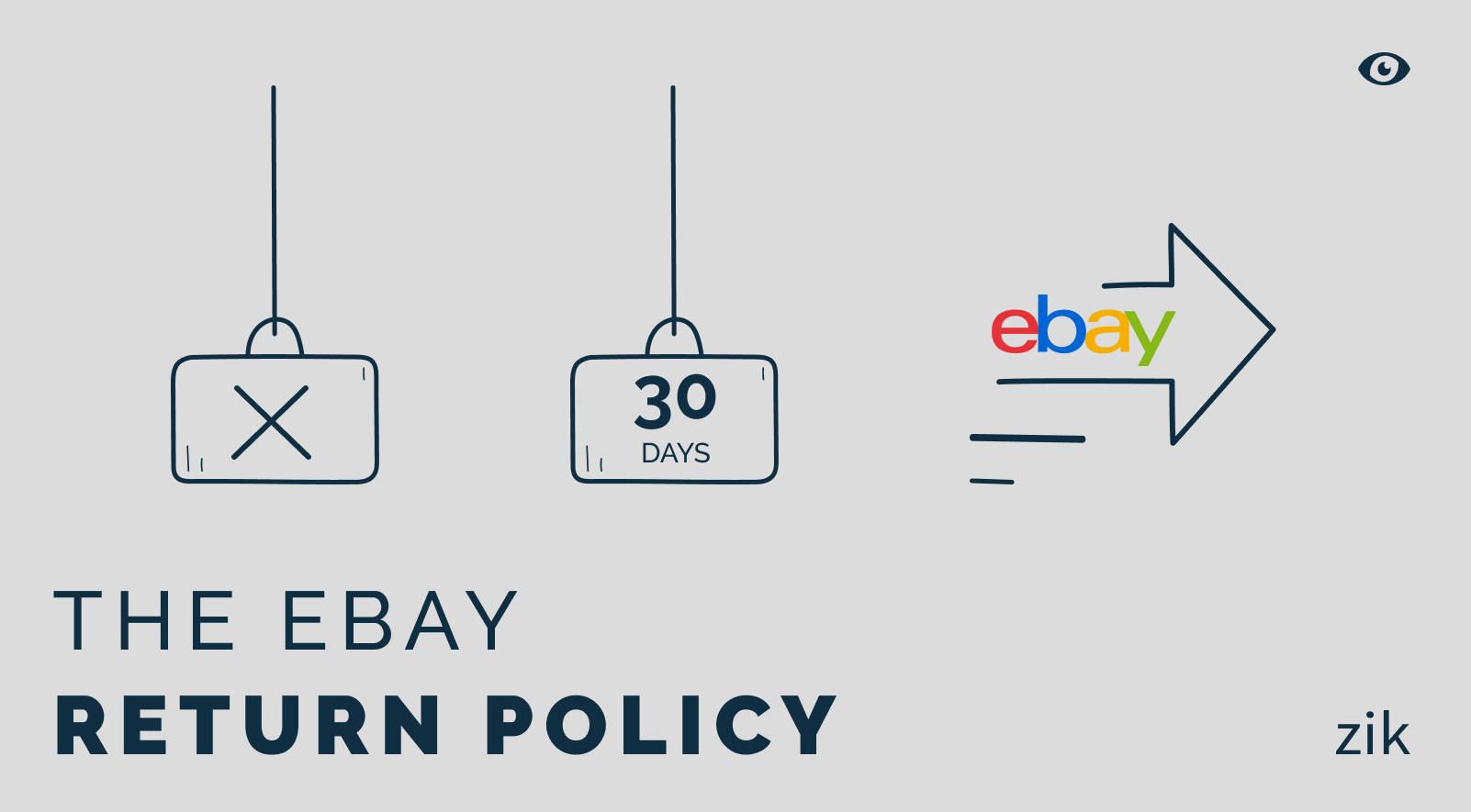 the eBay return policy