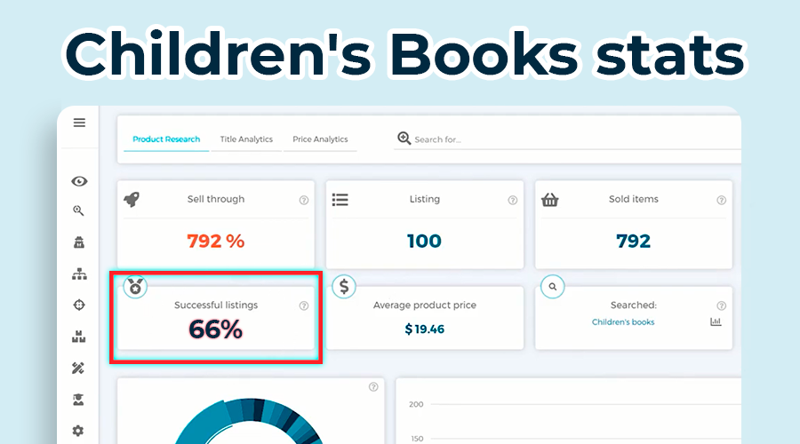 children book stats