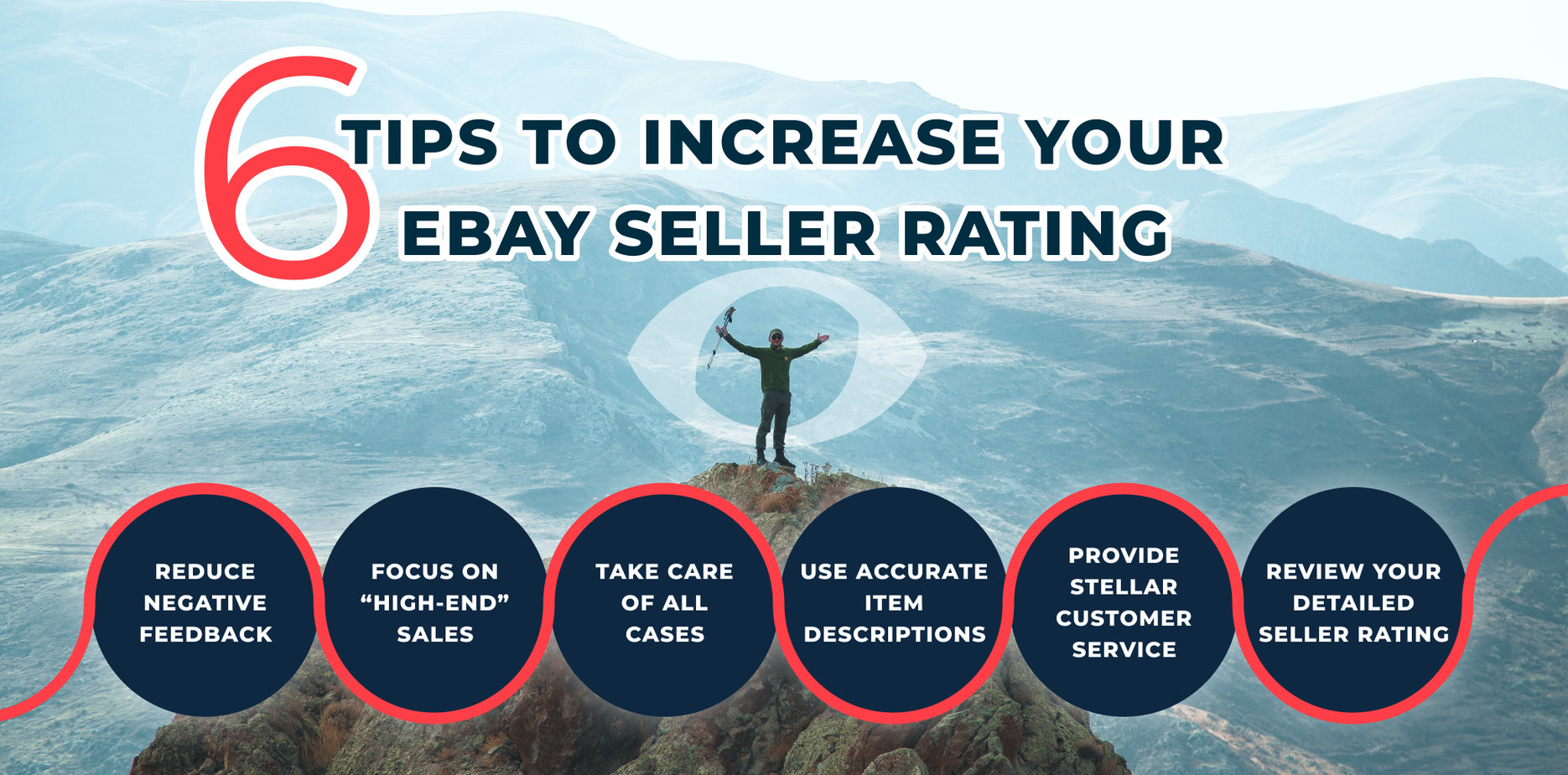6 Tips to increase your  Seller Rating Quickly in 2023