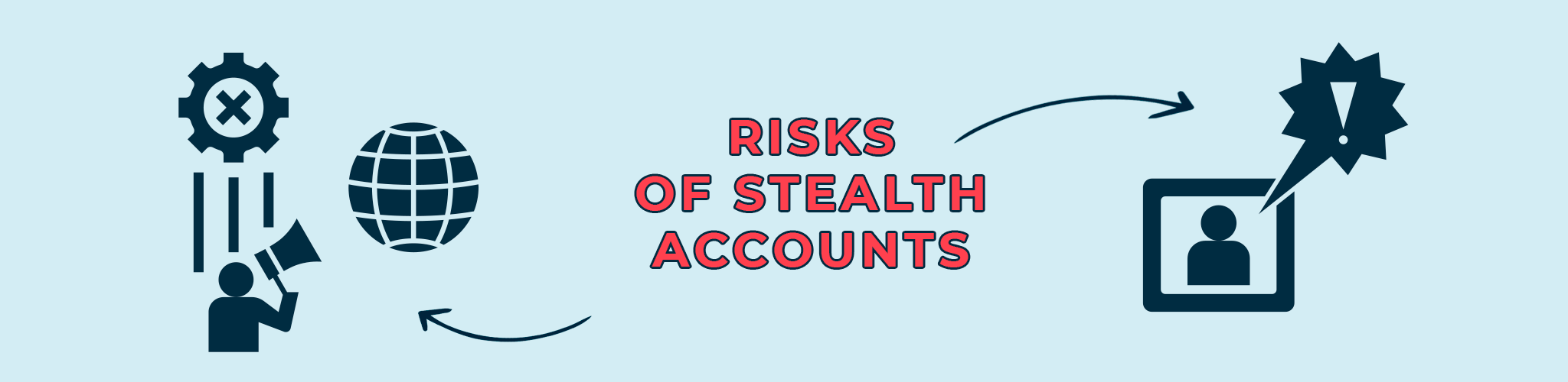 risk of an ebay stealth account