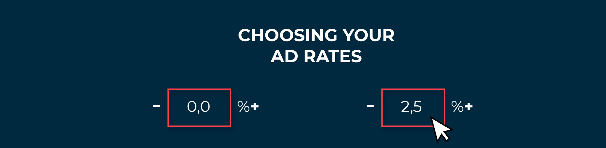 choosing ad rate