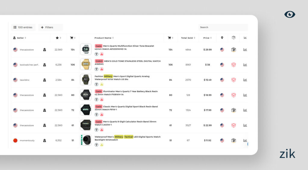 Product listings