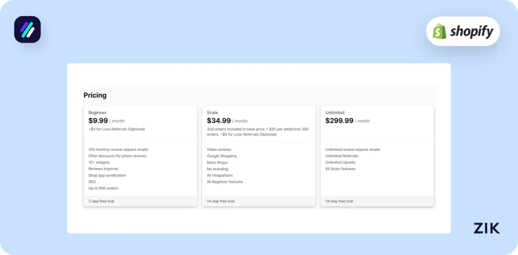 Shopify Review Apps Loox pricing