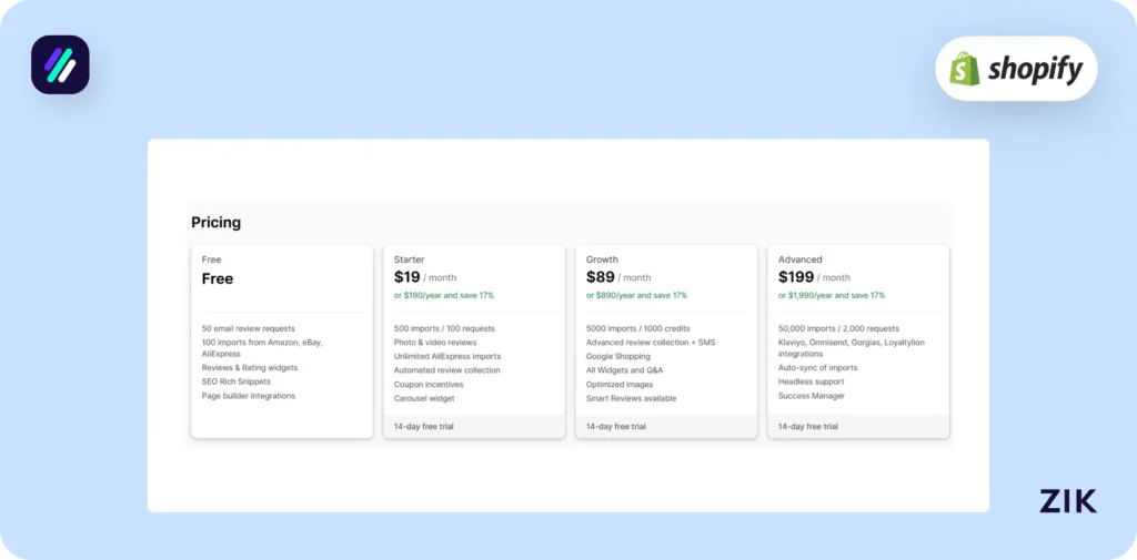 Shopify Review Apps Opinew pricing