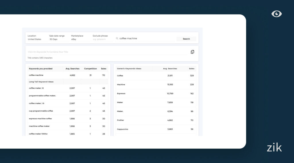 Zik Analytics title builder