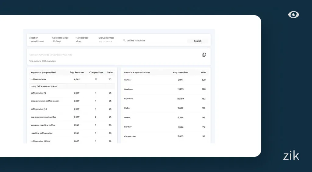 Zik Analytics title builder
