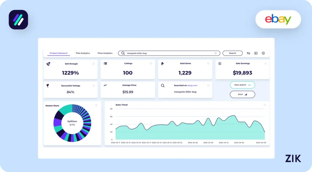 market research in dropshipping