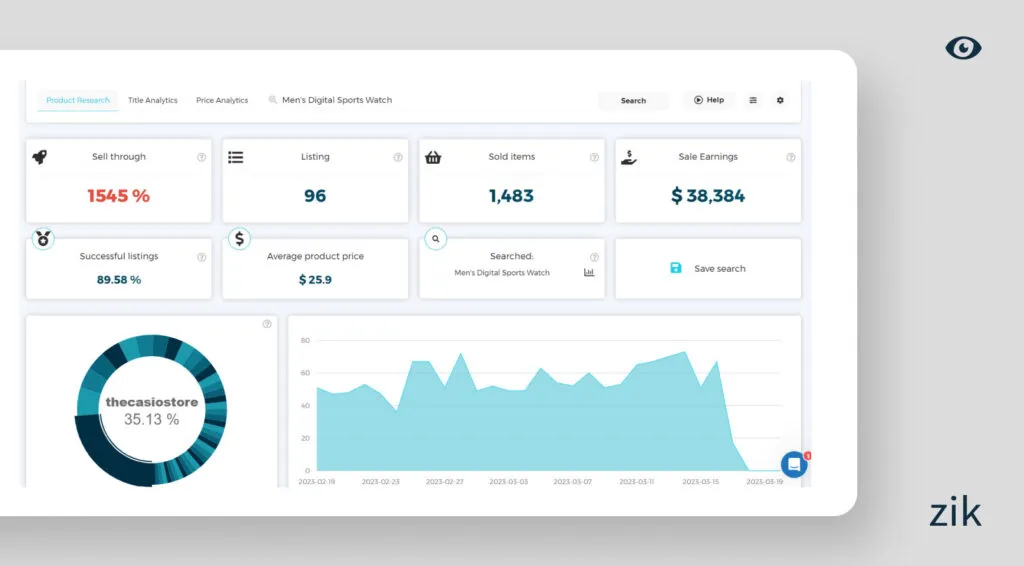 product research tool