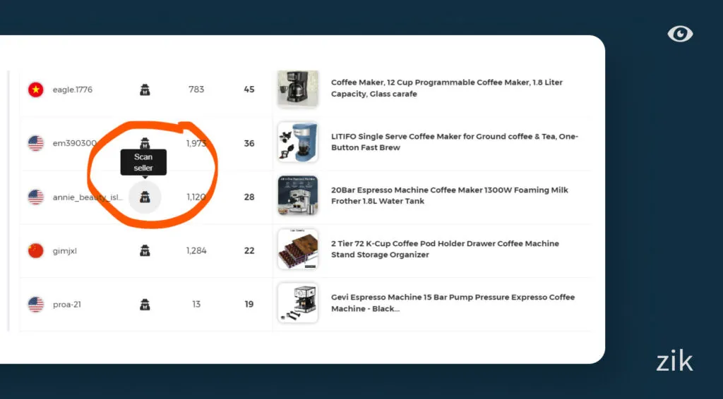 scan seller feature zik analytics