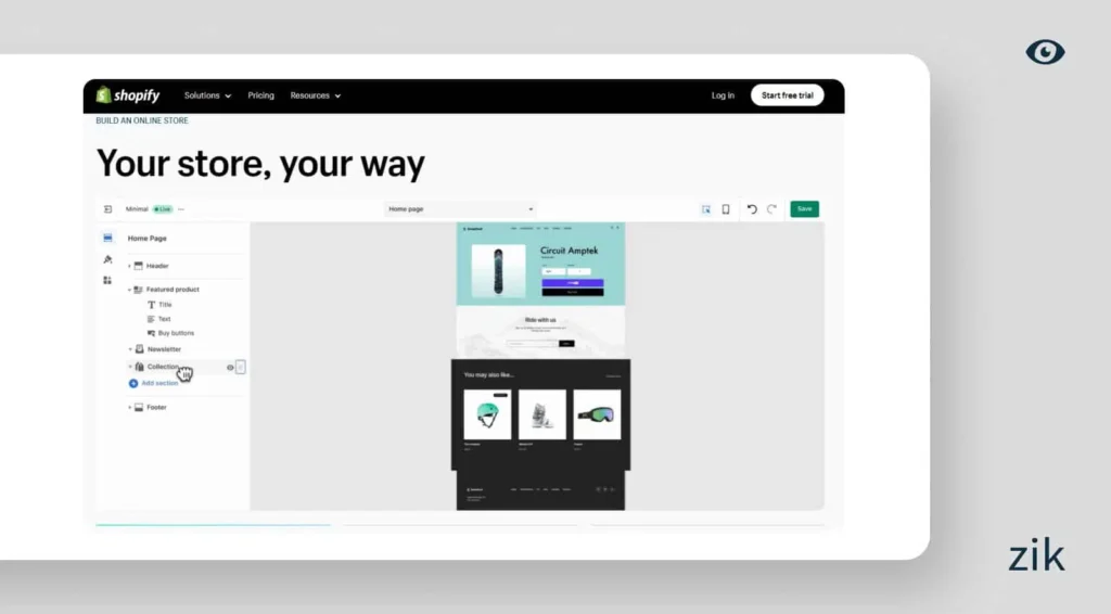 shopify overview