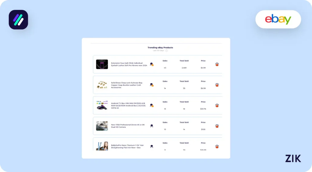 sourcing potential suppliers