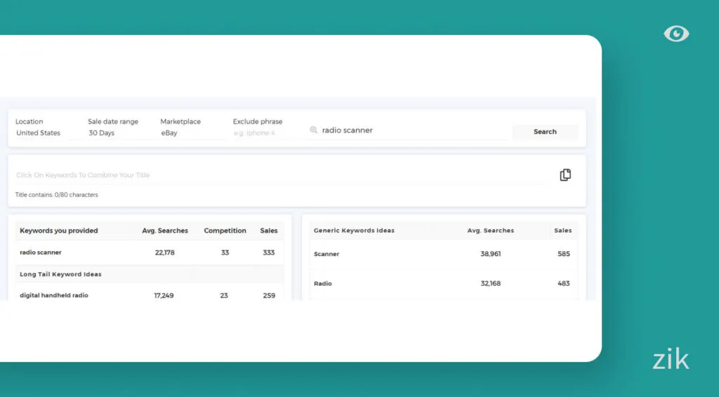 Build title ZIk Analytics