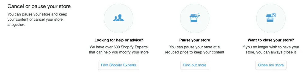 Items of Note Before Closing Your Store How to Cancel Your Shopify Store Account