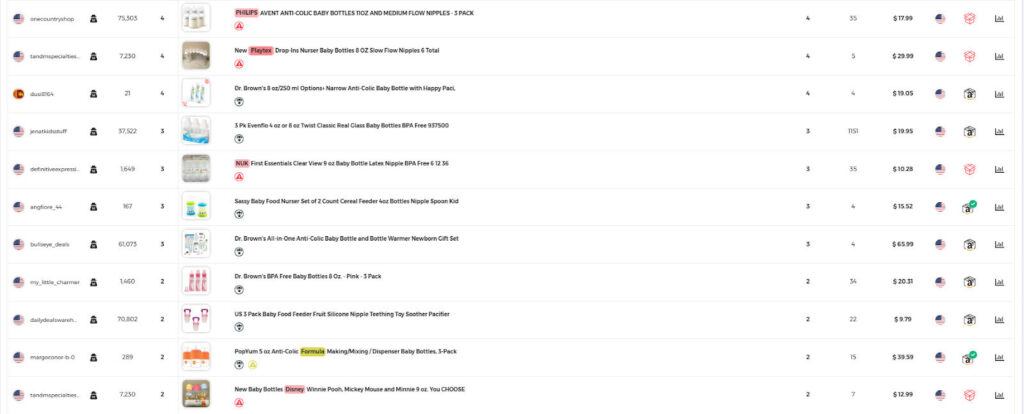 Look at highlighted products