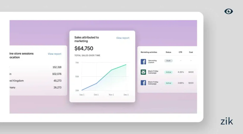 Marketing and SEO shopify