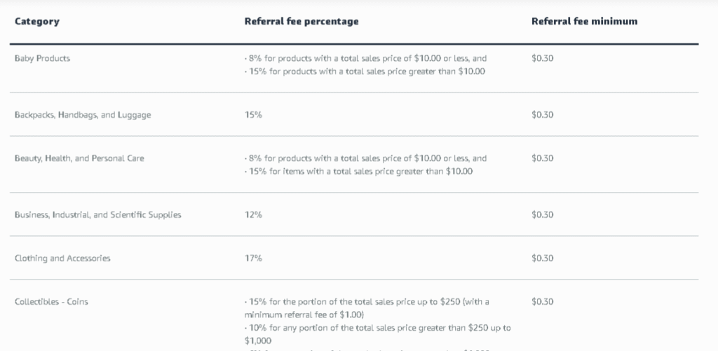 Referral Fees 2