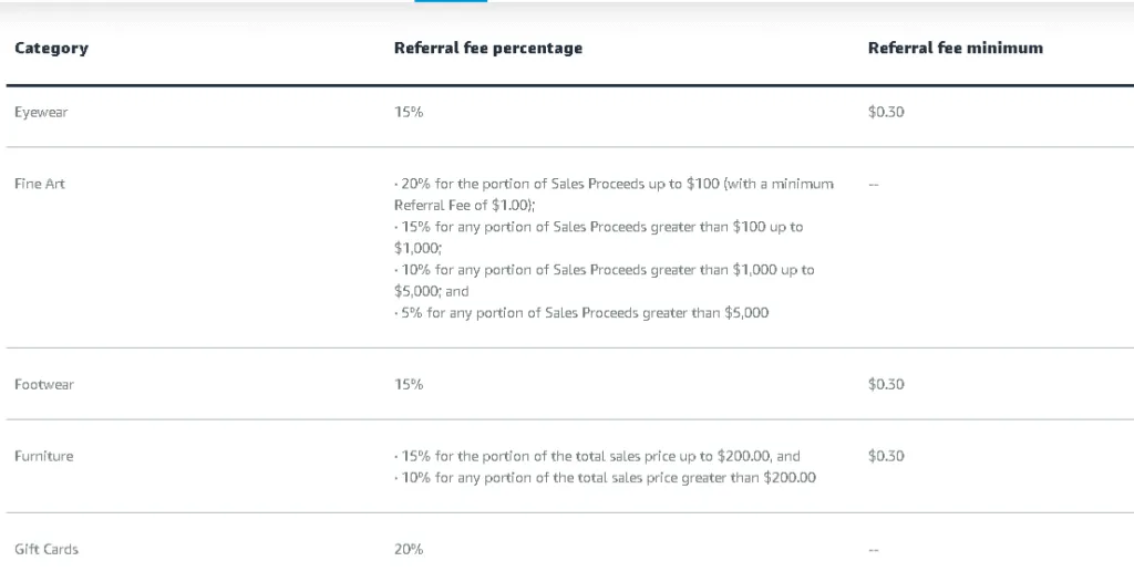 Referral Fees 4