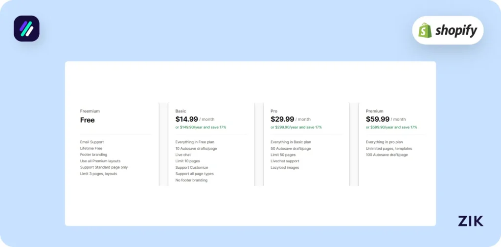 Shopify Page Builder Apps LayoutHub pricing