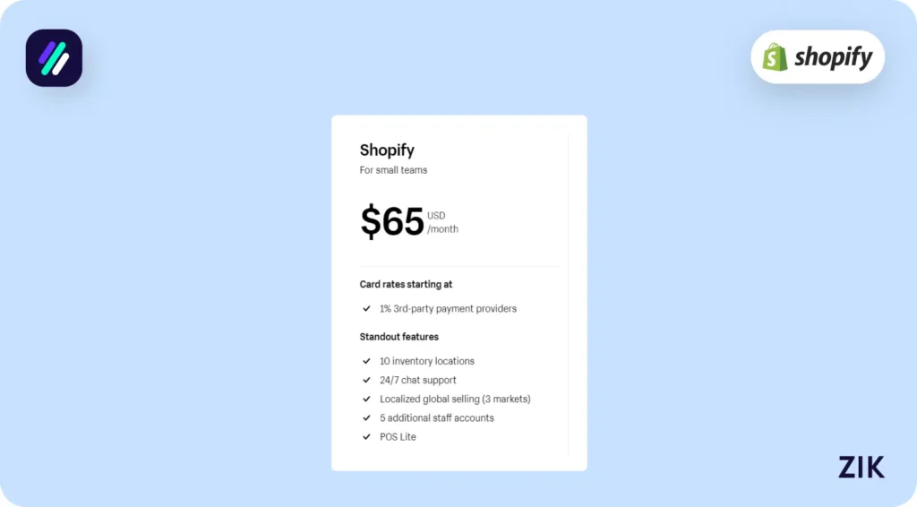 Shopify Plan
