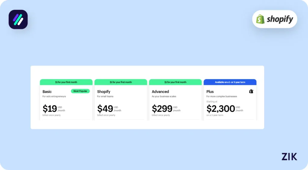 Shopify Pricing