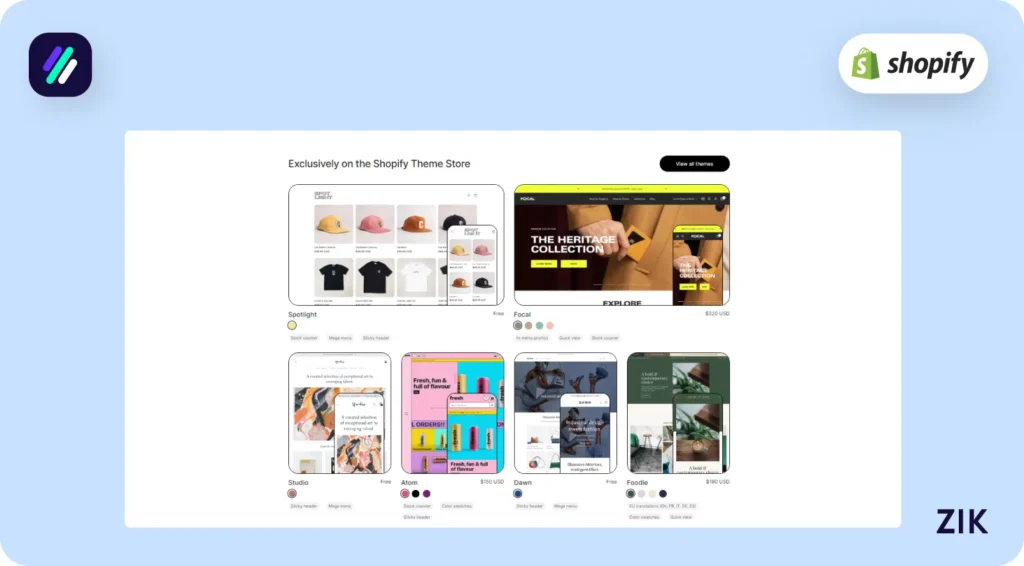 Store Customization