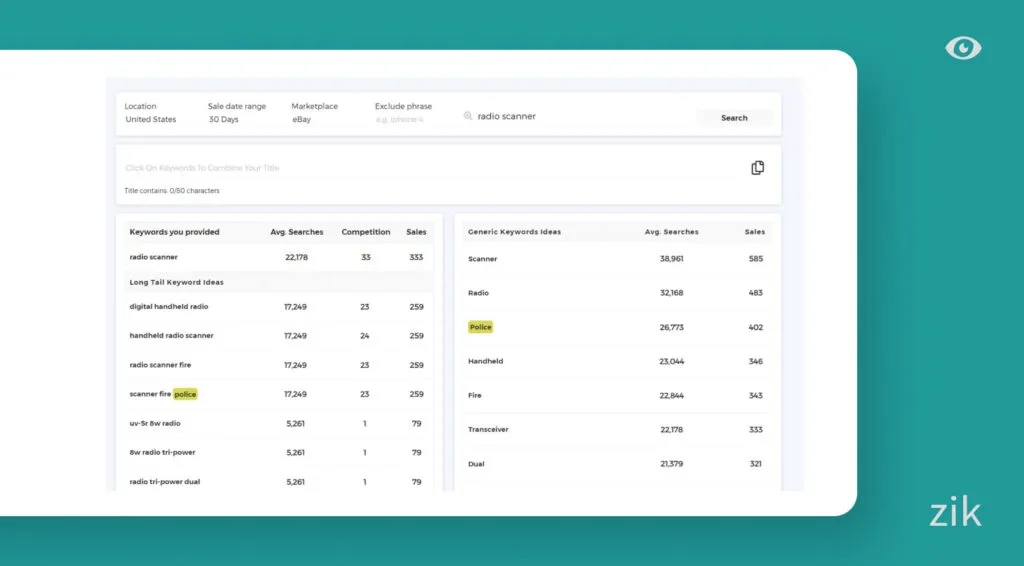 Title Builder Zik Analytics