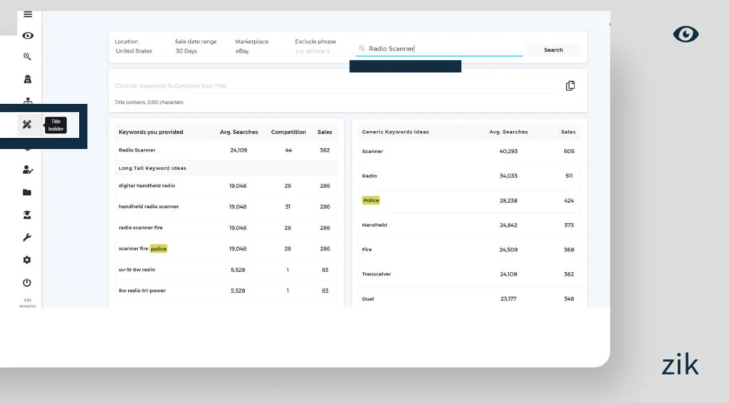 title and subtitle optimization