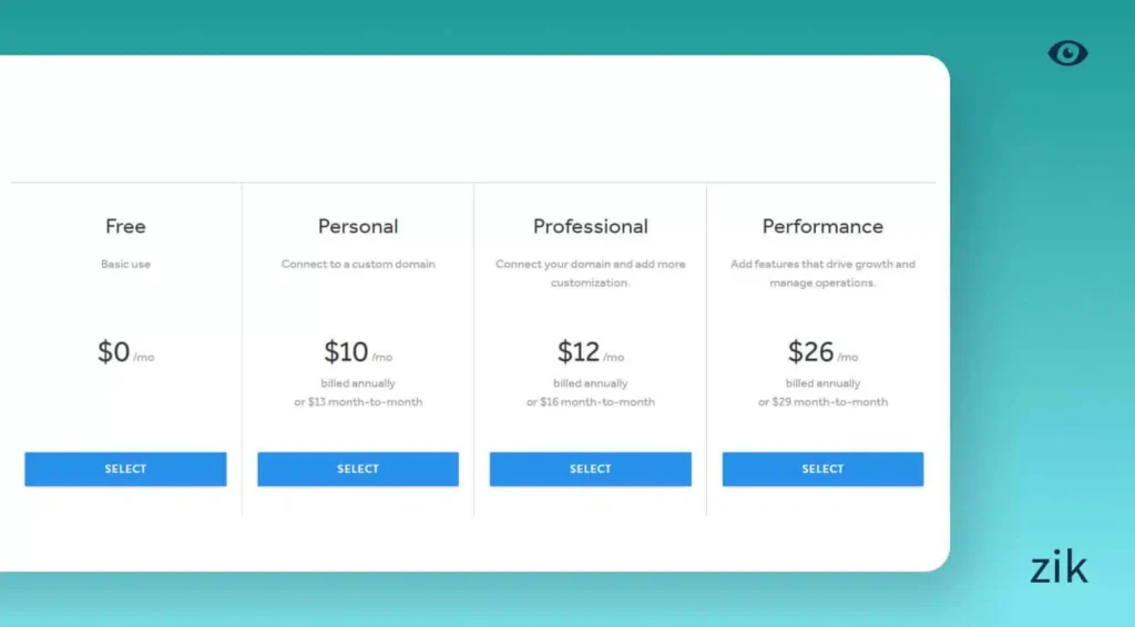 Shopify vs Weebly