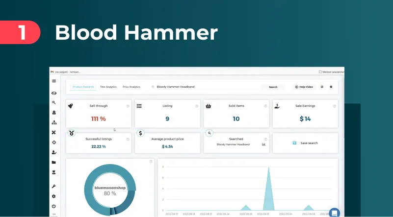 Blood Hammer Headbands