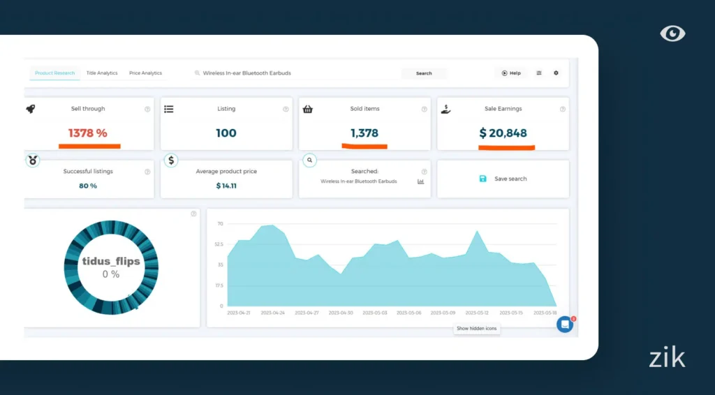 Create a Traffic Product Profile