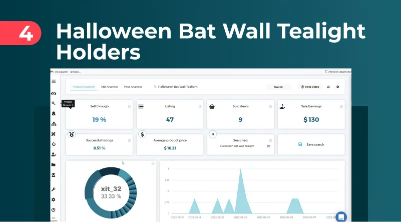 Halloween Bat Wall Tealight Holders