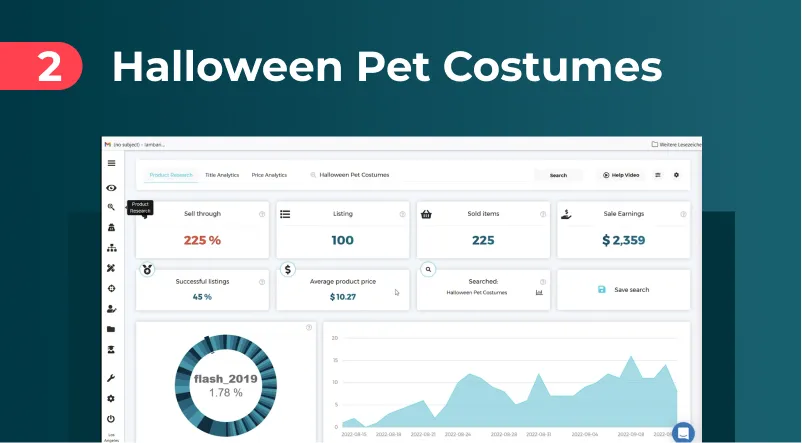 Halloween Pet Costumes