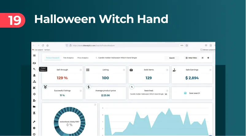 Halloween Witch Hand