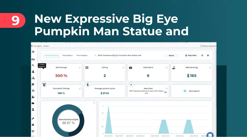 NEW Expressive Big Eye Pumpkin Man Statue