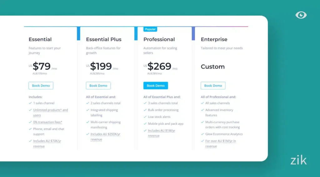 Neto pricing plans