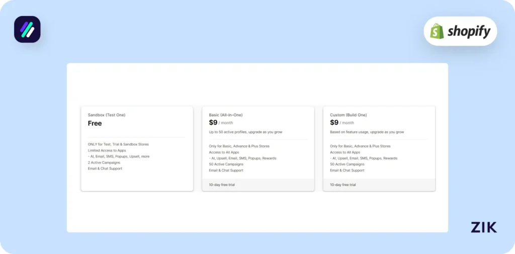 Shopify email apps ONE pricing