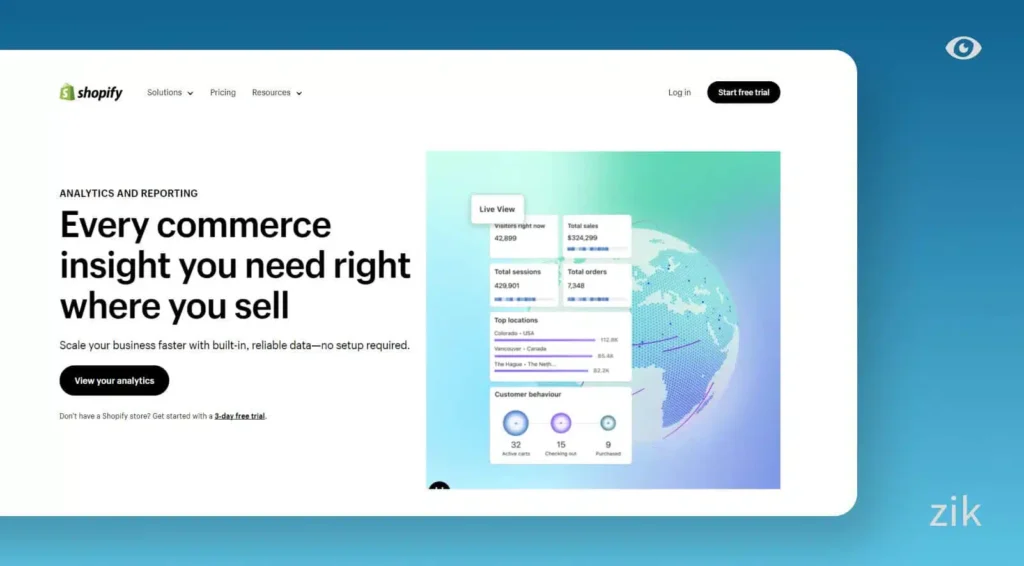Shopify seo