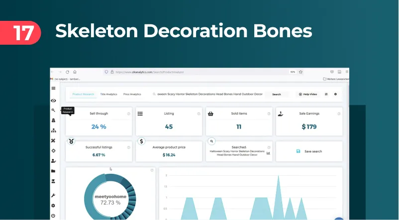 Skeleton Decoration bones