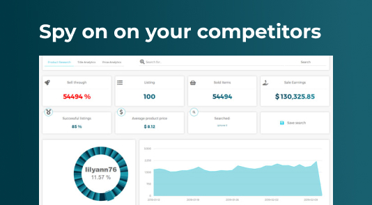 Spying on your competitors on eBay