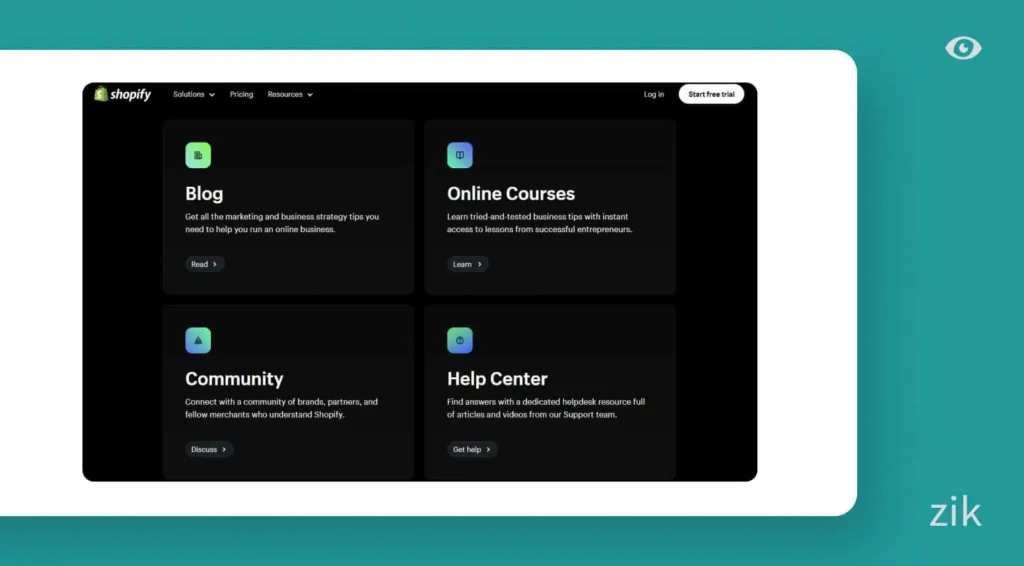 Support shopify