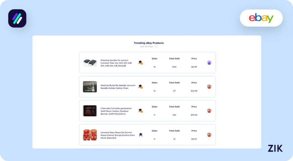 Top eBay Selling Products