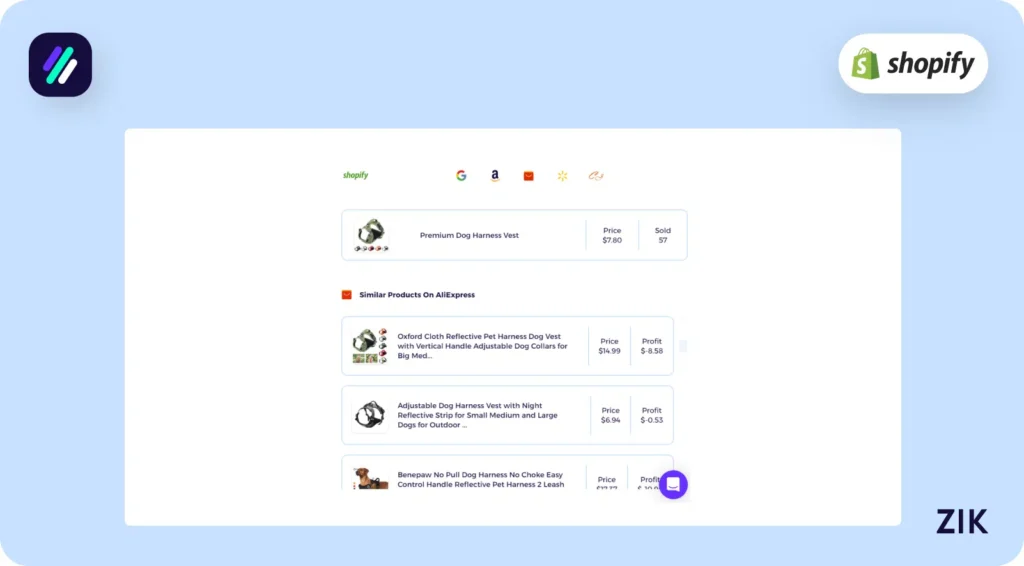 Using zik analytics to look for dog harness