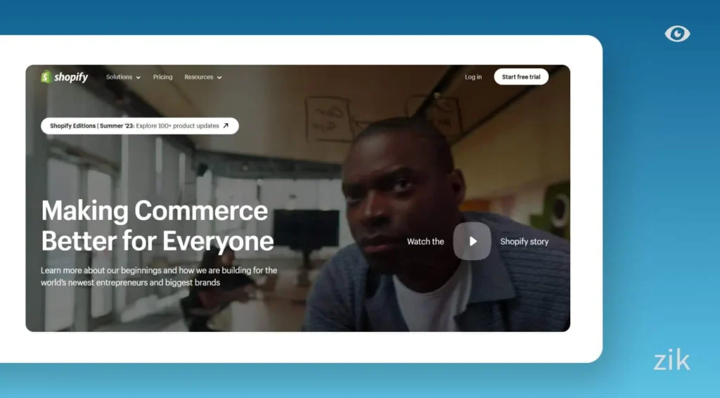 What is Shopify?