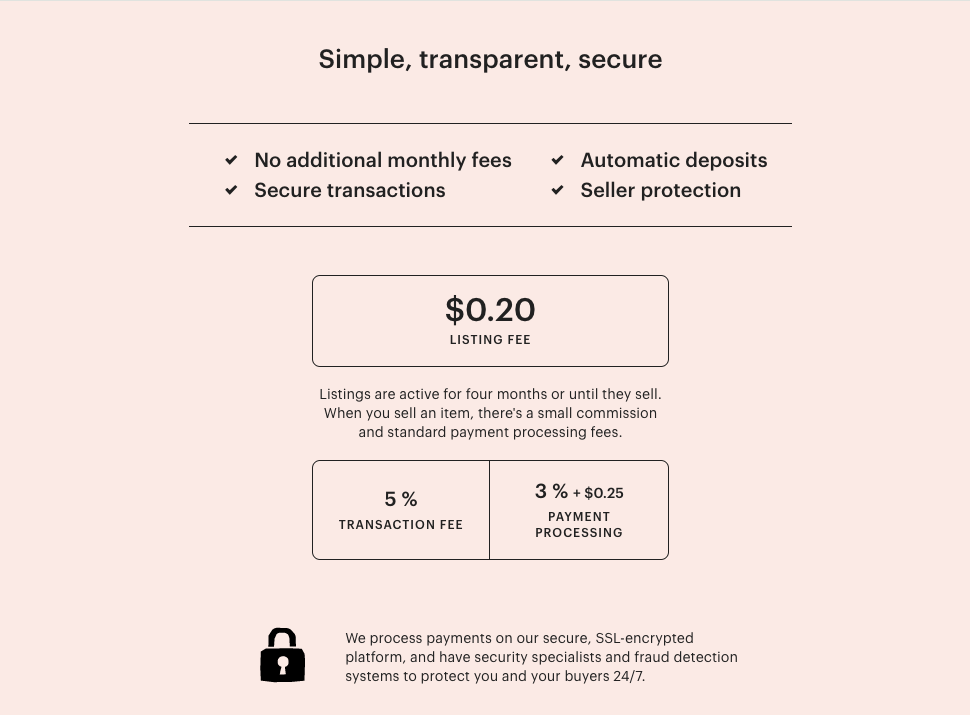 Etsy plus