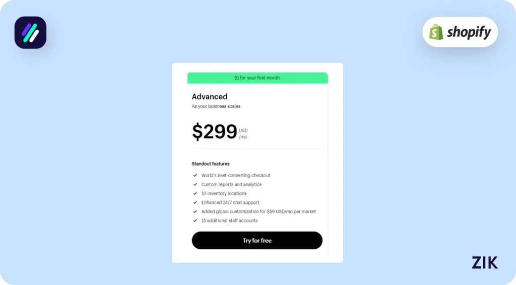 Shopify Advanced Plan