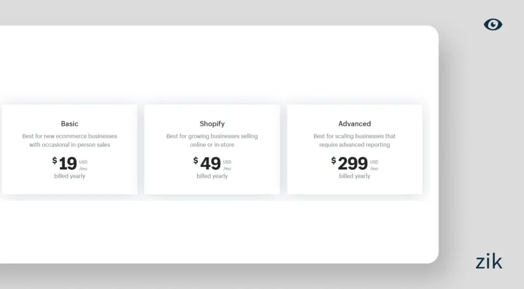Shopify Pricing