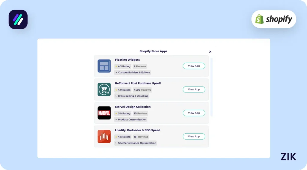 Shopify Sales Tracker tool is the Apps