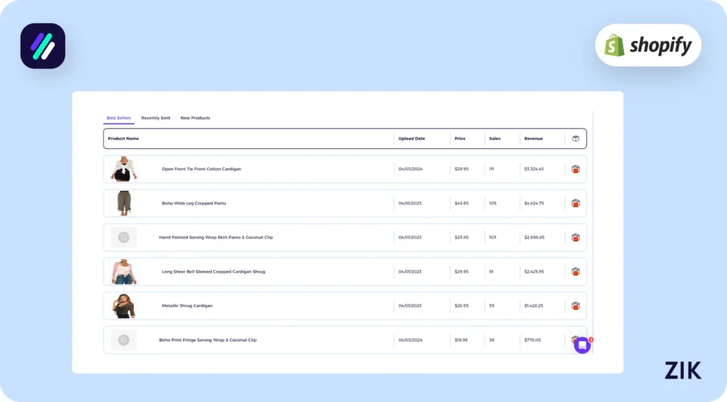 Trending Products on Shopify product research tool